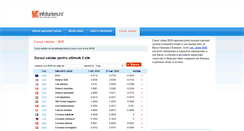 Desktop Screenshot of cursul-valutar.infoturism.ro